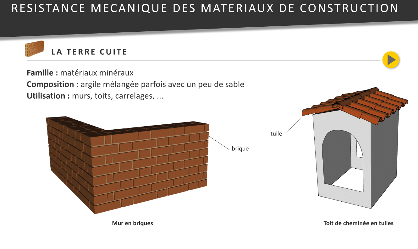 la terre cuite